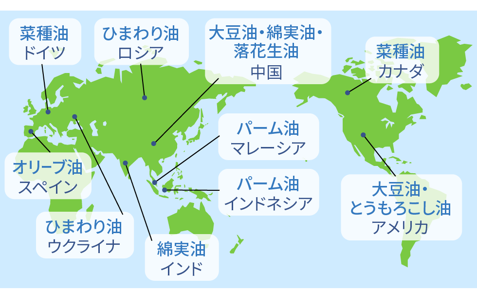 主な植物油生産国（世界）（図）